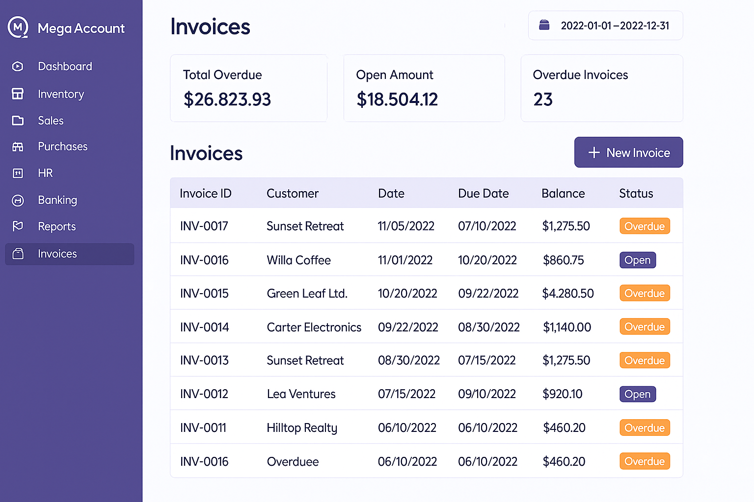 Dashboard preview